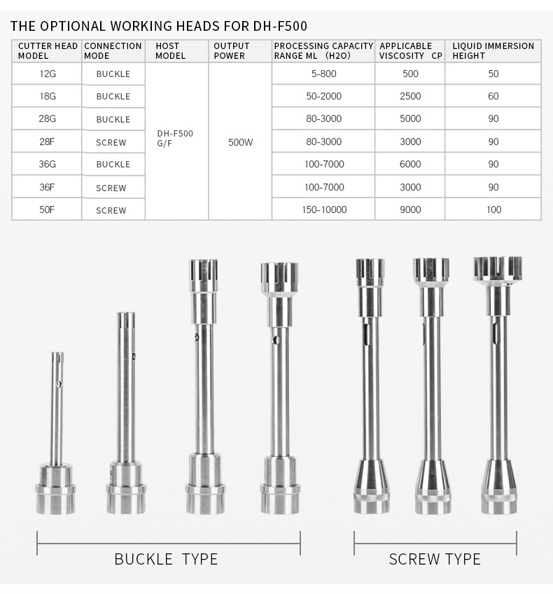 homogenizer_tissuelyser